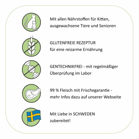 Cat Wet pet food Cat Trial Package (Schnupperpaket Katzen) 400g 1 Pack with different flavours and samples -6- Anifit